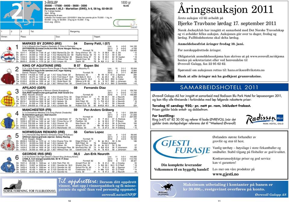 Vinner: Plass: Duo: Trippel: Marked By Zorro (IRE) 54 Danny Patil, l (57) 3, br h Alhaarth-Uva Fragola e Nashwan (F. Drion & Partners) Livs: 9 4-0-0 144.100 1 HVIT/RØD/BLÅ/vinkler;hv/bl;hv/r/blå.