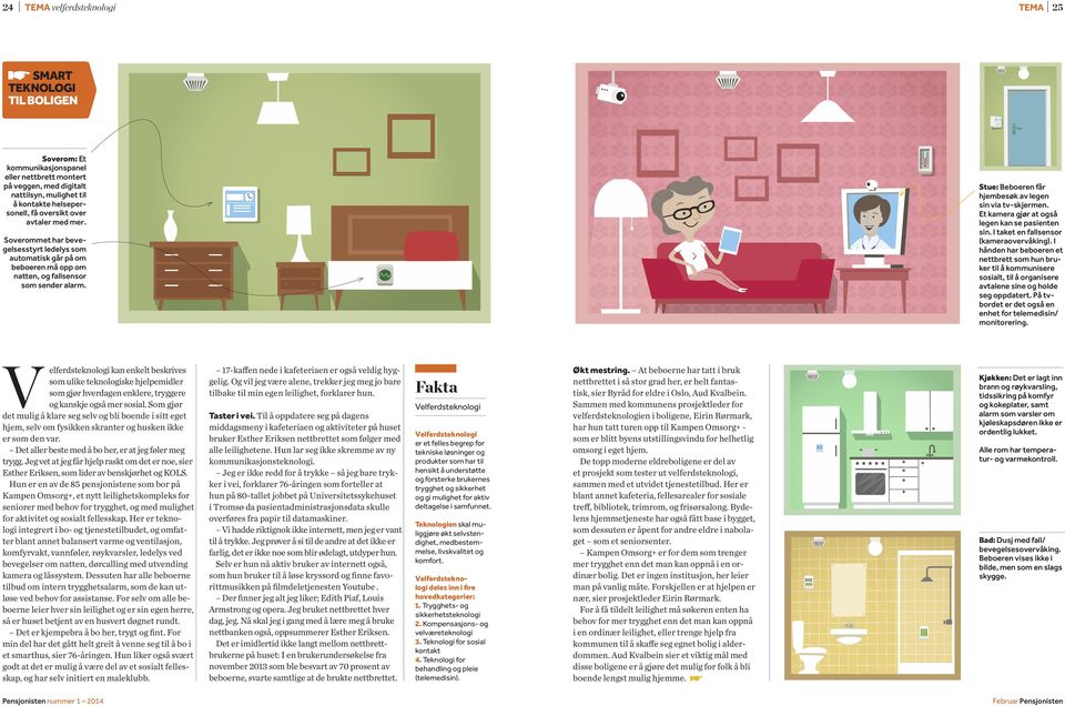 Stue: Beboeren får hjembesøk av legen sin via tv-skjermen. Et kamera gjør at også legen kan se pasienten sin. I taket en fallsensor (kameraovervåking).