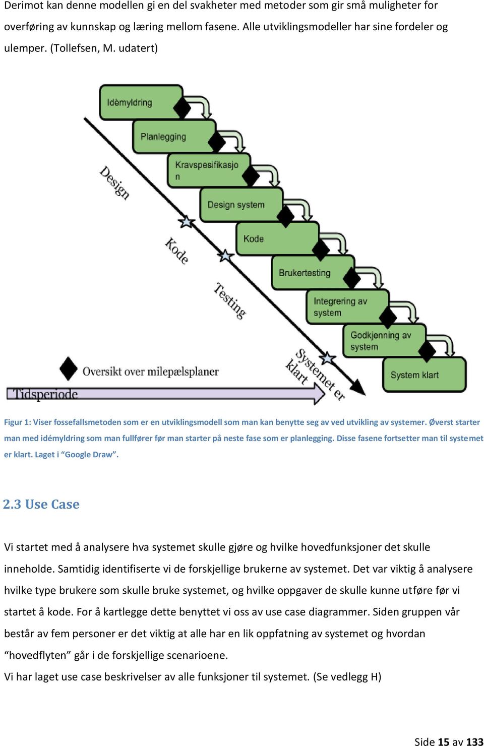 Øverst starter man med idémyldring som man fullfører før man starter på neste fase som er planlegging. Disse fasene fortsetter man til systemet er klart. Laget i Google Draw. 2.