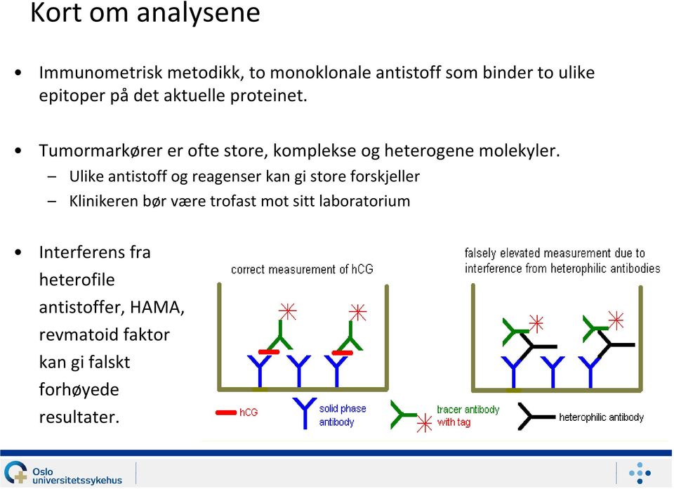 Ulike antistoff og reagenser kan gi store forskjeller Klinikeren bør være trofast mot sitt