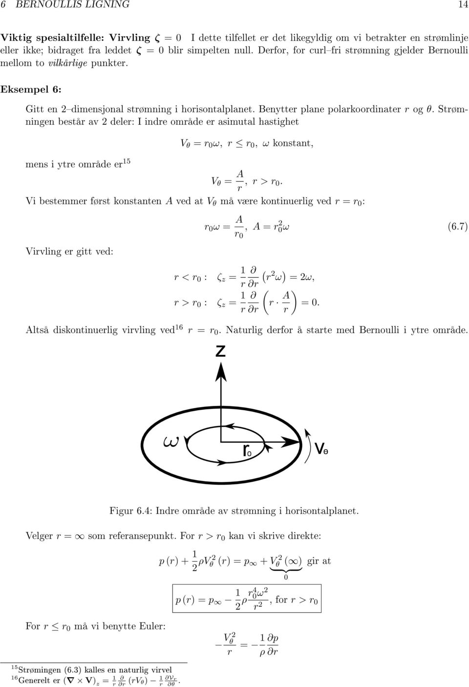 Strømningen består av 2 deler: I indre område er asimutal hastighet mens i ytre område er 15 V θ = r 0 ω, r r 0, ω konstant, V θ = A r, r > r 0.