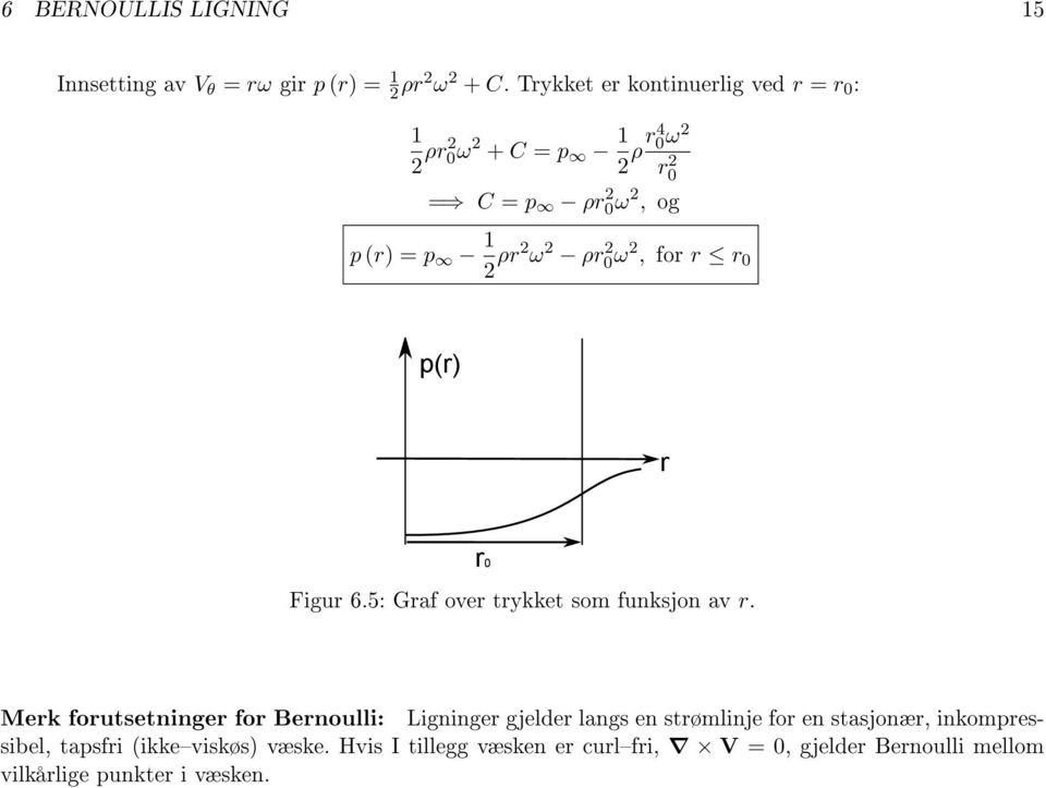 0ω 2, for r r 0 p(r) r r0 Figur 6.5: Graf over trykket som funksjon av r.