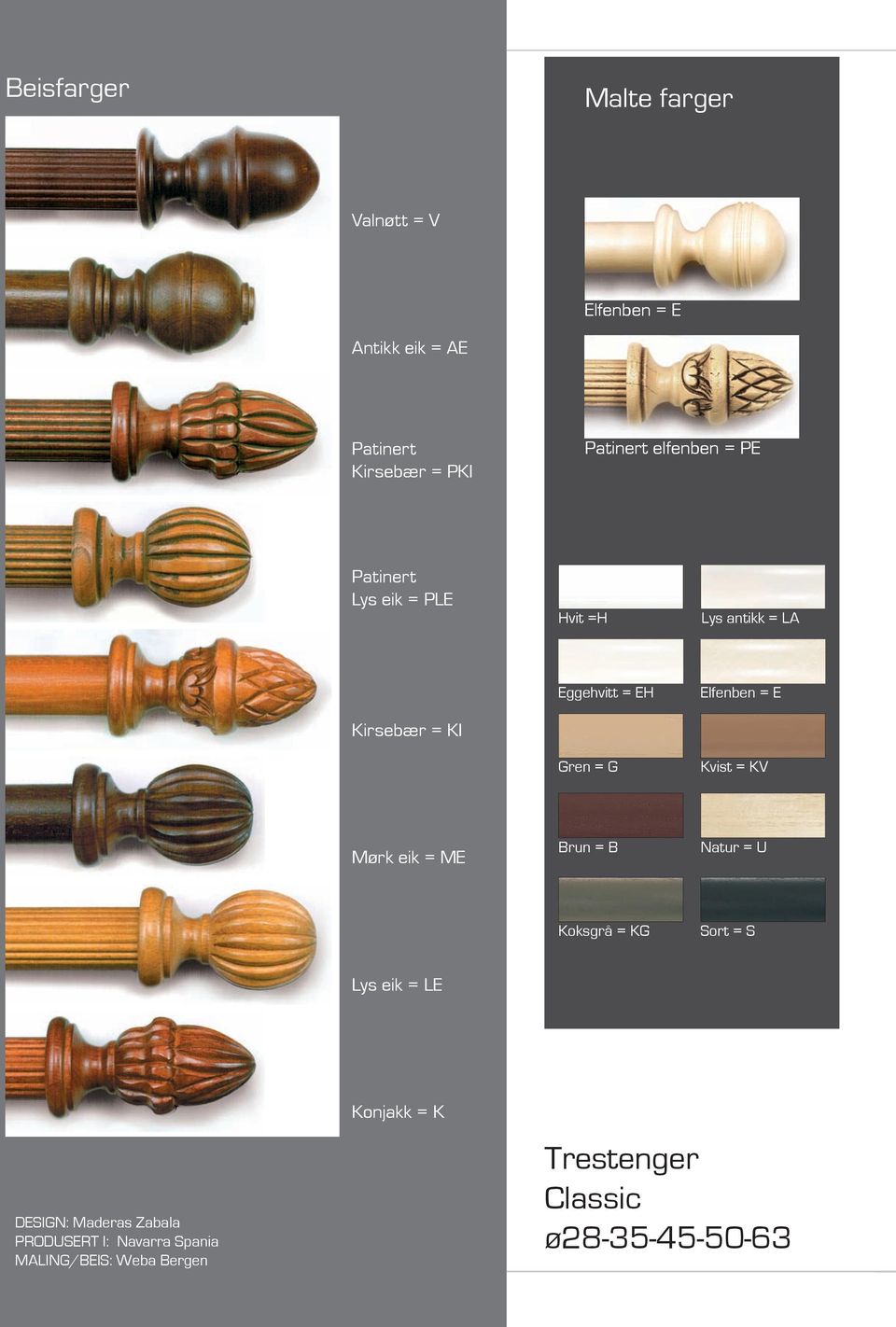 Elfenben = E Kvist = KV Mørk eik = ME Brun = B Natur = U Koksgrå = KG Sort = S Lys eik = LE DESIGN: