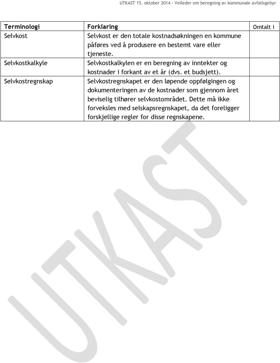 Selvkostkalkylen er en beregning av inntekter og kostnader i forkant av et år (dvs. et budsjett).