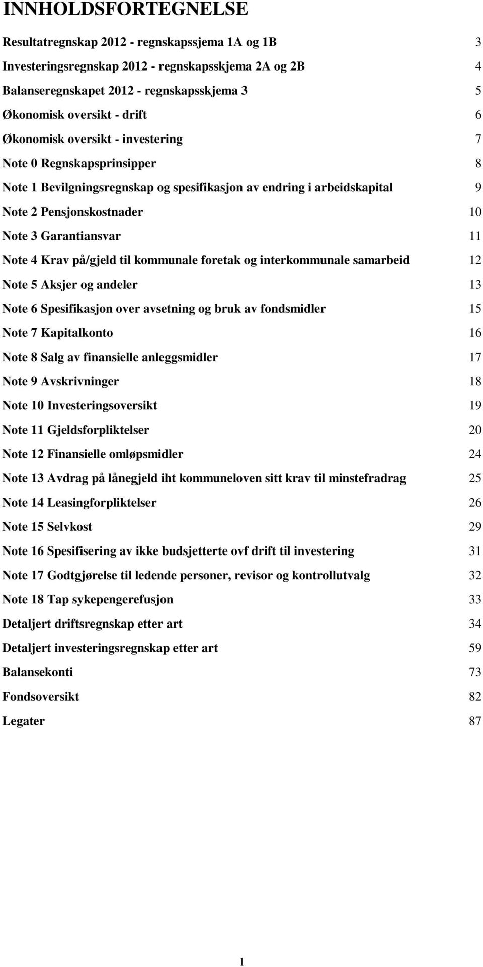 Krav på/gjeld til kommunale foretak og interkommunale samarbeid 12 Note 5 Aksjer og andeler 13 Note 6 Spesifikasjon over avsetning og bruk av fondsmidler 15 Note 7 Kapitalkonto 16 Note 8 Salg av