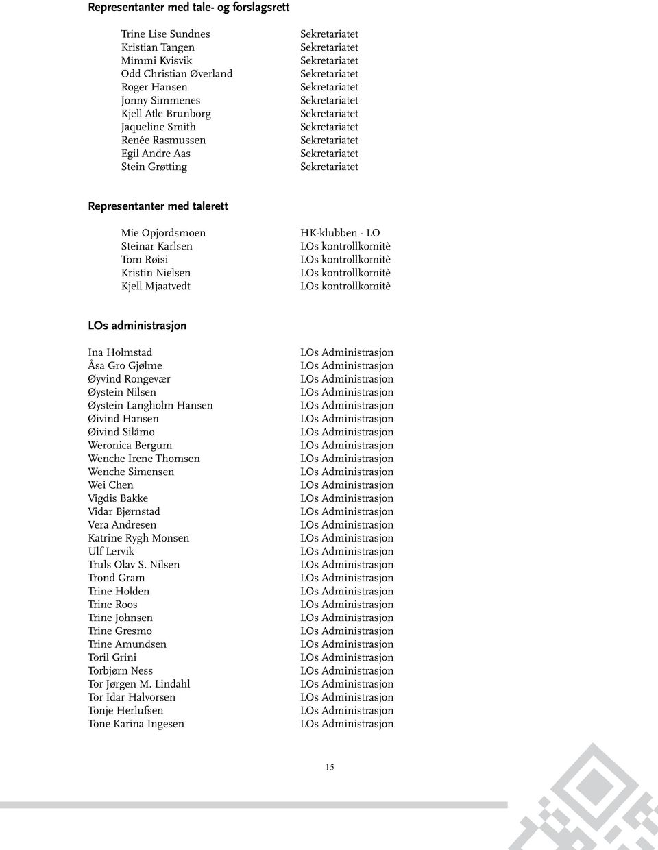 talerett Mie Opjordsmoen Steinar Karlsen Tom Røisi Kristin Nielsen Kjell Mjaatvedt HK-klubben - LO LOs kontrollkomitè LOs kontrollkomitè LOs kontrollkomitè LOs kontrollkomitè LOs administrasjon Ina