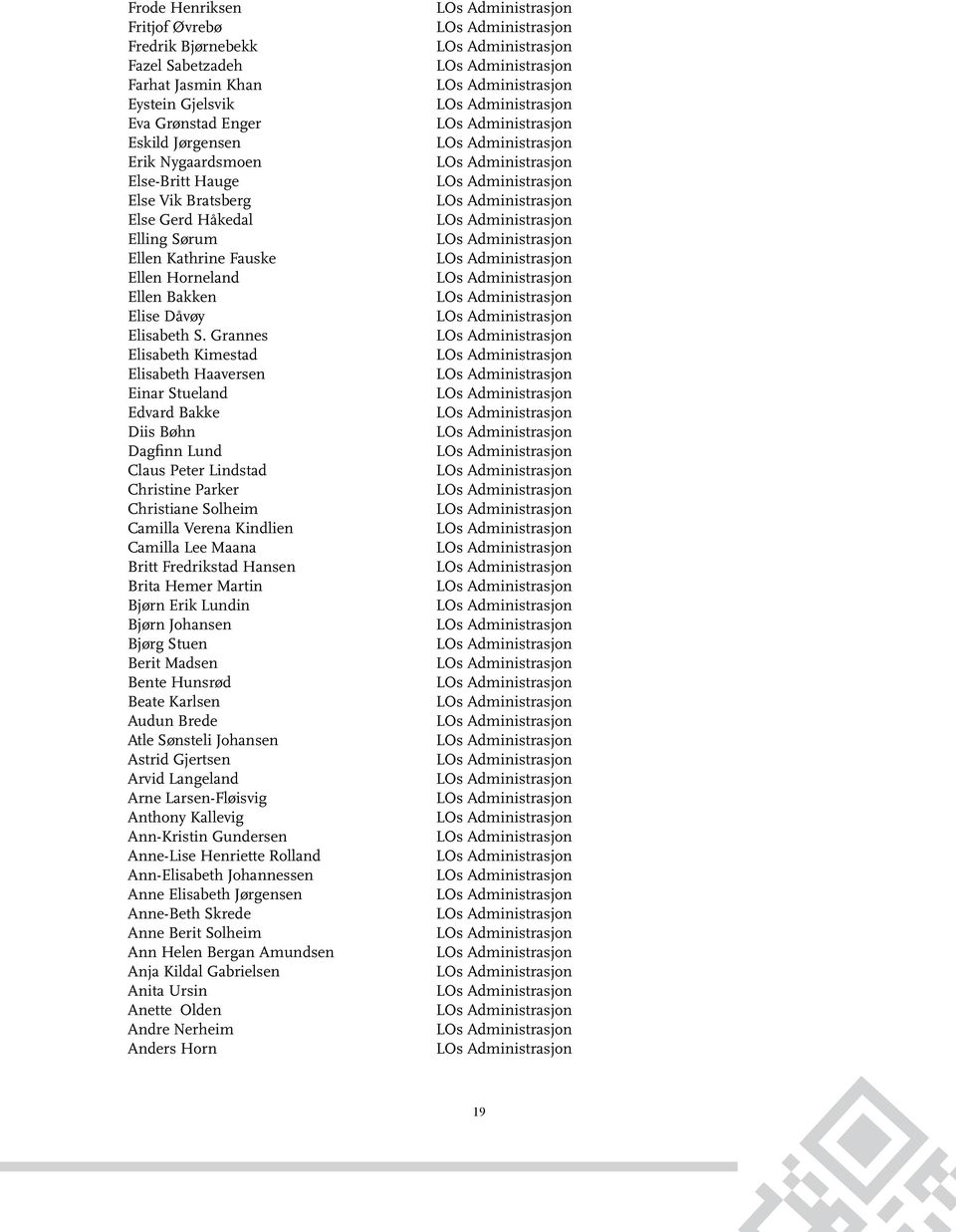 Grannes Elisabeth Kimestad Elisabeth Haaversen Einar Stueland Edvard Bakke Diis Bøhn Dagfinn Lund Claus Peter Lindstad Christine Parker Christiane Solheim Camilla Verena Kindlien Camilla Lee Maana