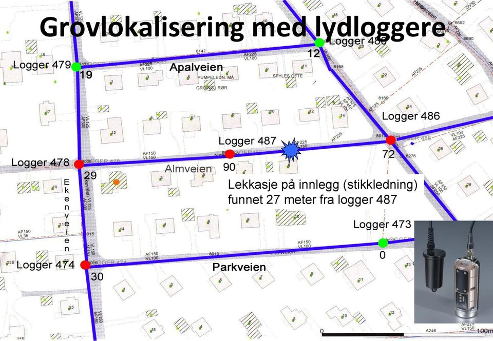 innlegg (stikkledning)