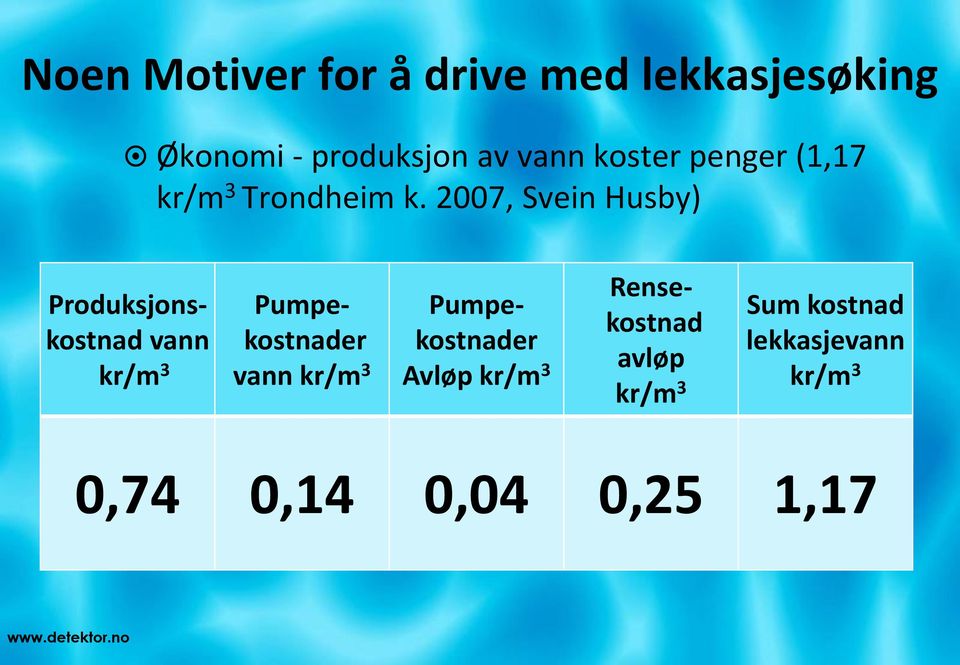 2007, Svein Husby) Produksjonskostnad vann kr/m 3 Pumpekostnader vann kr/m