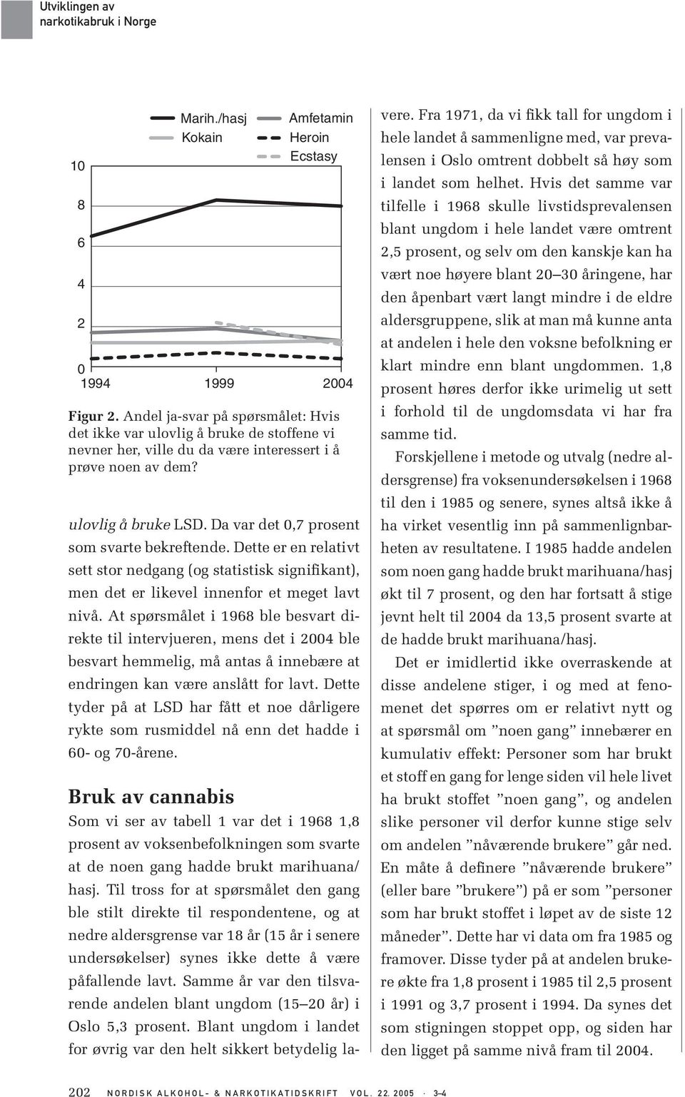 Da var det 0,7 prosent som svarte bekreftende. Dette er en relativt sett stor nedgang (og statistisk signifikant), men det er likevel innenfor et meget lavt nivå.