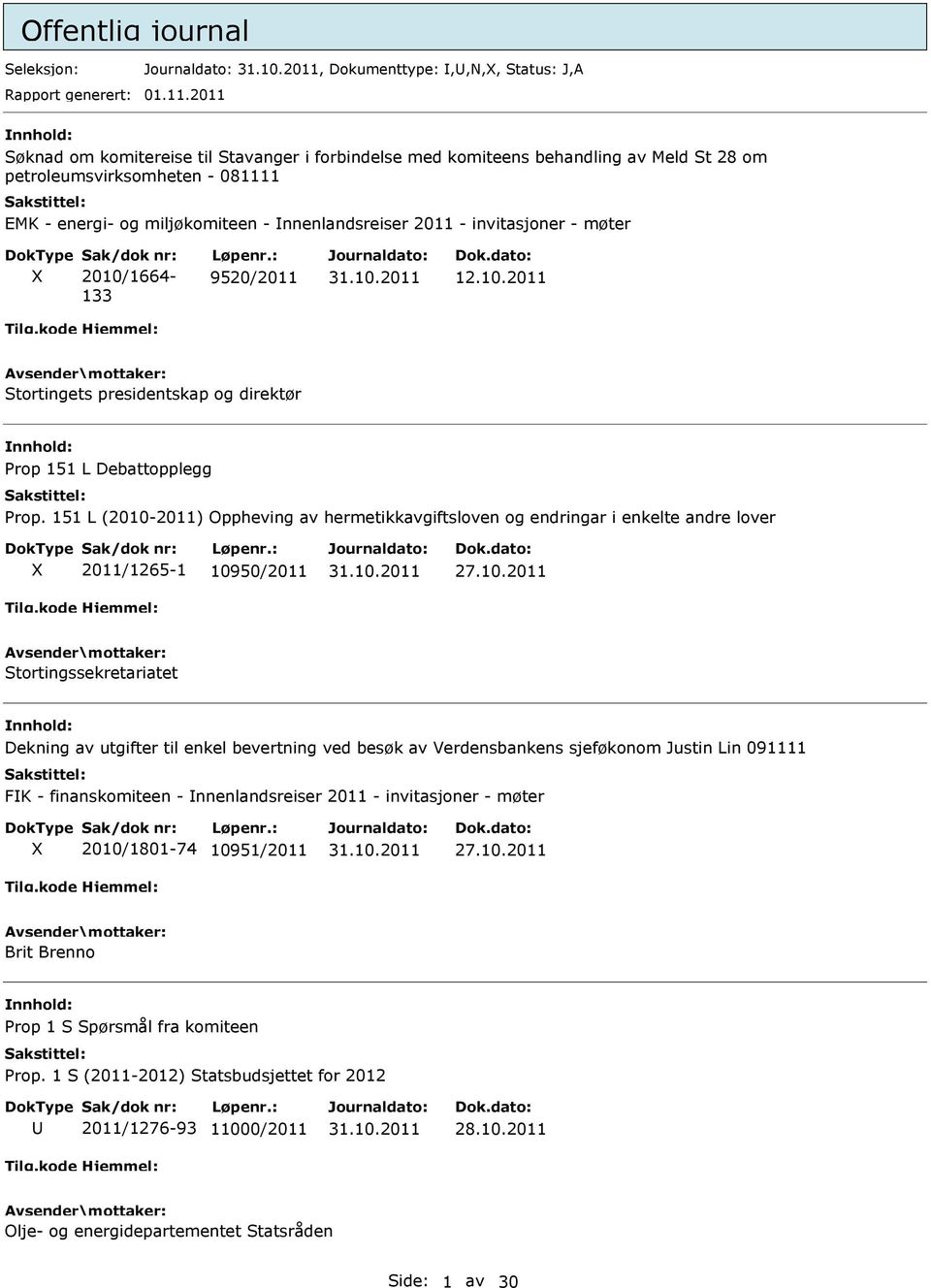 invitasjoner - møter X 2010/1664-133 9520/2011 12.10.2011 Stortingets presidentskap og direktør nnhold: Prop 151 L Debattopplegg Prop.