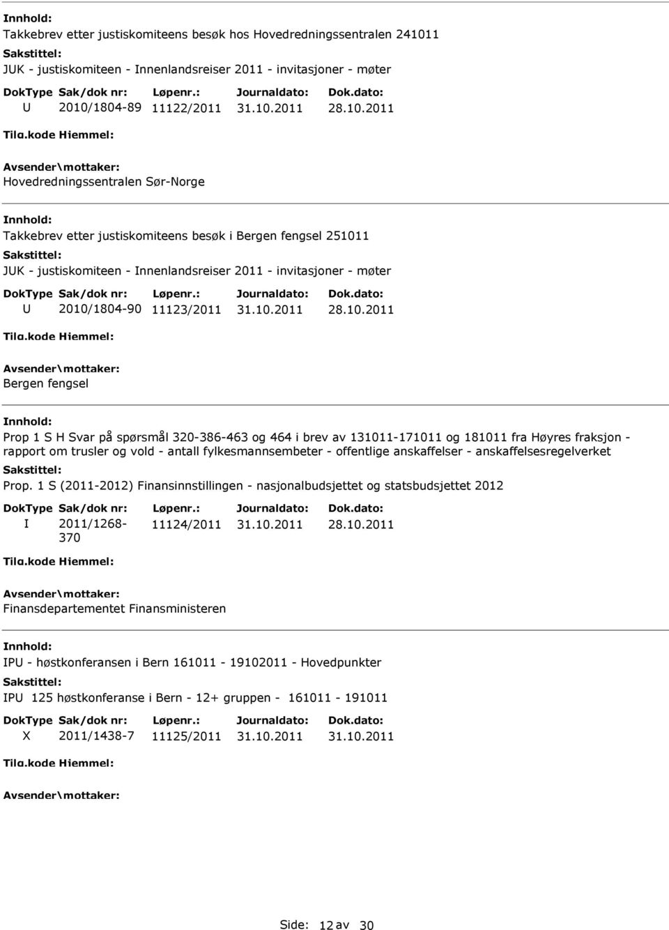 Prop 1 S H Svar på spørsmål 320-386-463 og 464 i brev av 131011-171011 og 181011 fra Høyres fraksjon - rapport om trusler og vold - antall fylkesmannsembeter - offentlige anskaffelser -