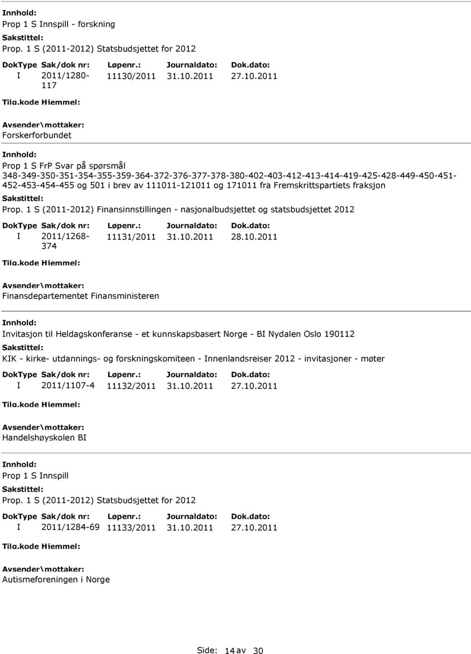 Fremskrittspartiets fraksjon 374 11131/2011 nnhold: nvitasjon til Heldagskonferanse - et kunnskapsbasert Norge - B Nydalen Oslo 190112 KK - kirke- utdannings-