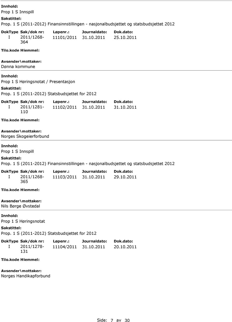 2011 Dønna kommune nnhold: / Presentasjon 2011/1281-110 11102/2011