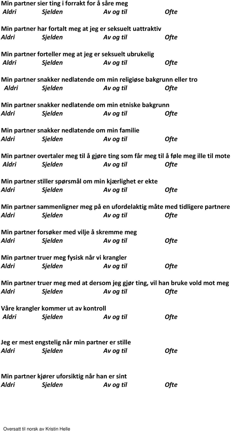 ille til mote Min partner stiller spørsmål om min kjærlighet er ekte Min partner sammenligner meg på en ufordelaktig måte med tidligere partnere Min partner forsøker med vilje å skremme meg Min