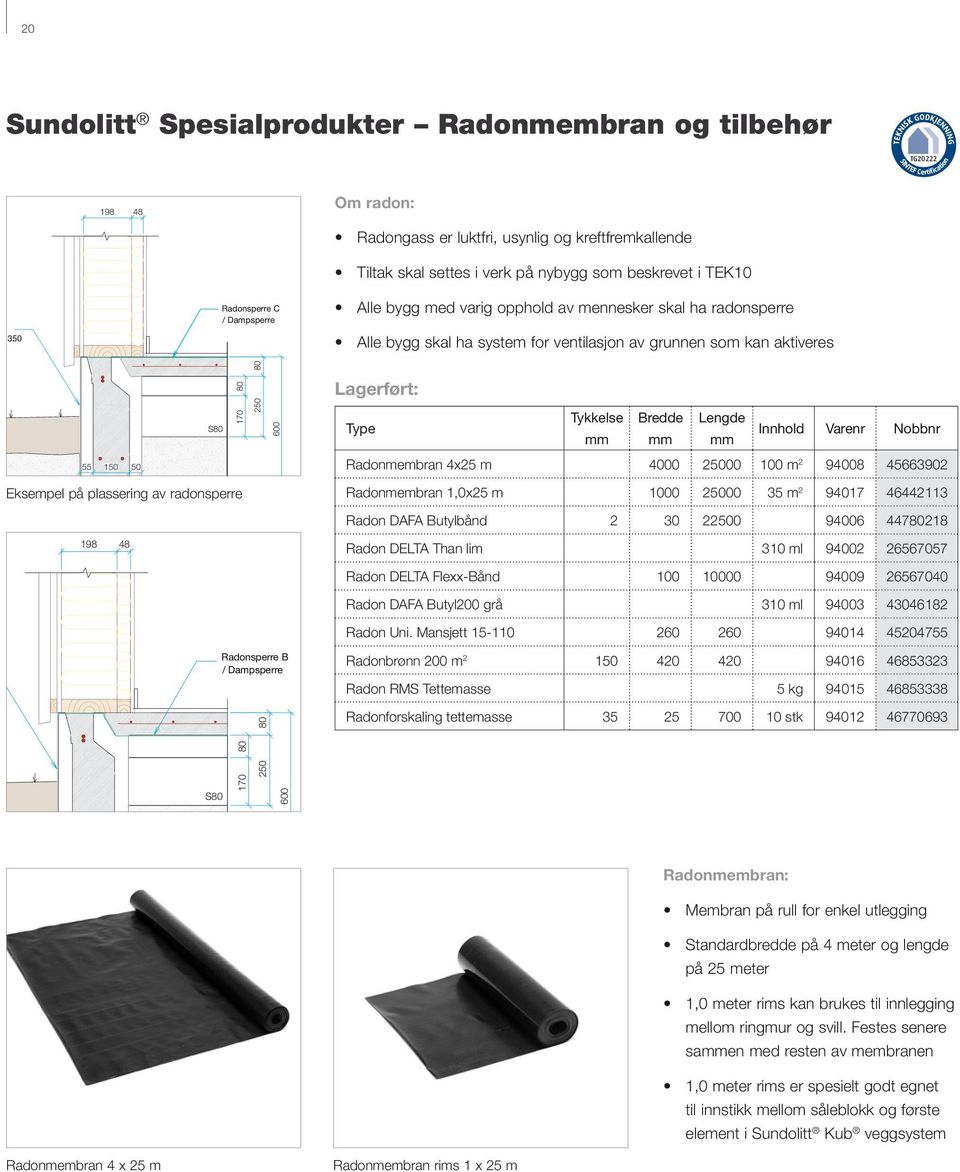 80 Lagerført: MATJORD Fall 1:50 S80 170 250 600 Tykkelse Bredde Lengde Innhold Varenr Nobbnr 55 150 50 Radonmembran 4x25 m 4000 25000 100 m 2 94008 45663902 XPS 300 Eksempel på plassering av