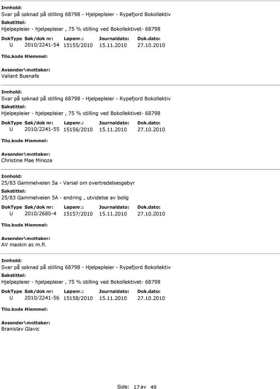 overtredelsesgebyr 25/83 Gammelveien 5A - endring, utvidelse av bolig