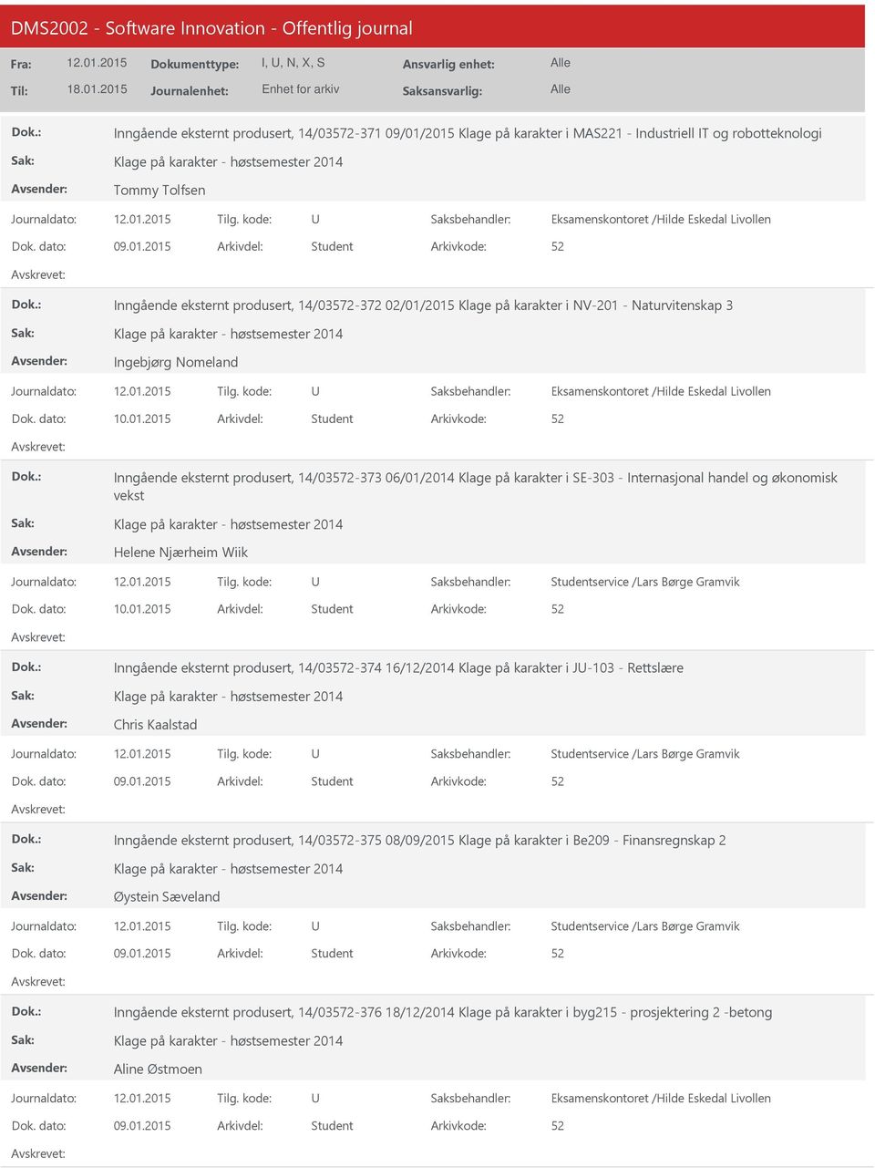 01.2015 Student Inngående eksternt produsert, 14/03572-375 08/09/2015 Klage på karakter i Be209 - Finansregnskap 2 Øystein Sæveland 09.01.2015 Student Inngående eksternt produsert, 14/03572-376 18/12/2014 Klage på karakter i byg215 - prosjektering 2 -betong Aline Østmoen 09.