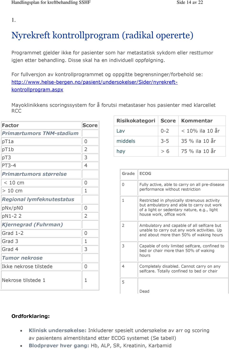 For fullversjon av kontrollprogrammet og oppgitte begrensninger/forbehold se: http://www.helse-bergen.no/pasient/undersokelser/sider/nyrekreftkontrollprogram.