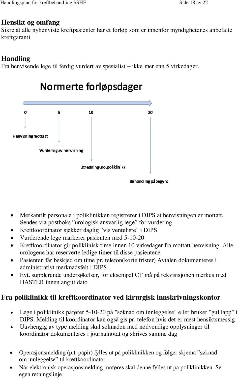 03 22 Kirurgisk klinikk\kirurgiske senger SSA\Pasienter og brukere Side 1 av 1 Revisjon: Hensikt og omfang Sikre at alle nyhenviste kreftpasienter har et forløp som er innenfor myndighetenes