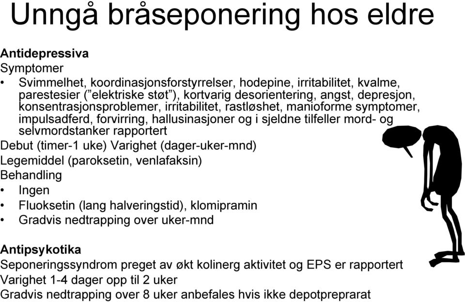 rapportert Debut (timer-1 uke) Varighet (dager-uker-mnd) Legemiddel (paroksetin, venlafaksin) Behandling Ingen Fluoksetin (lang halveringstid), klomipramin Gradvis nedtrapping over