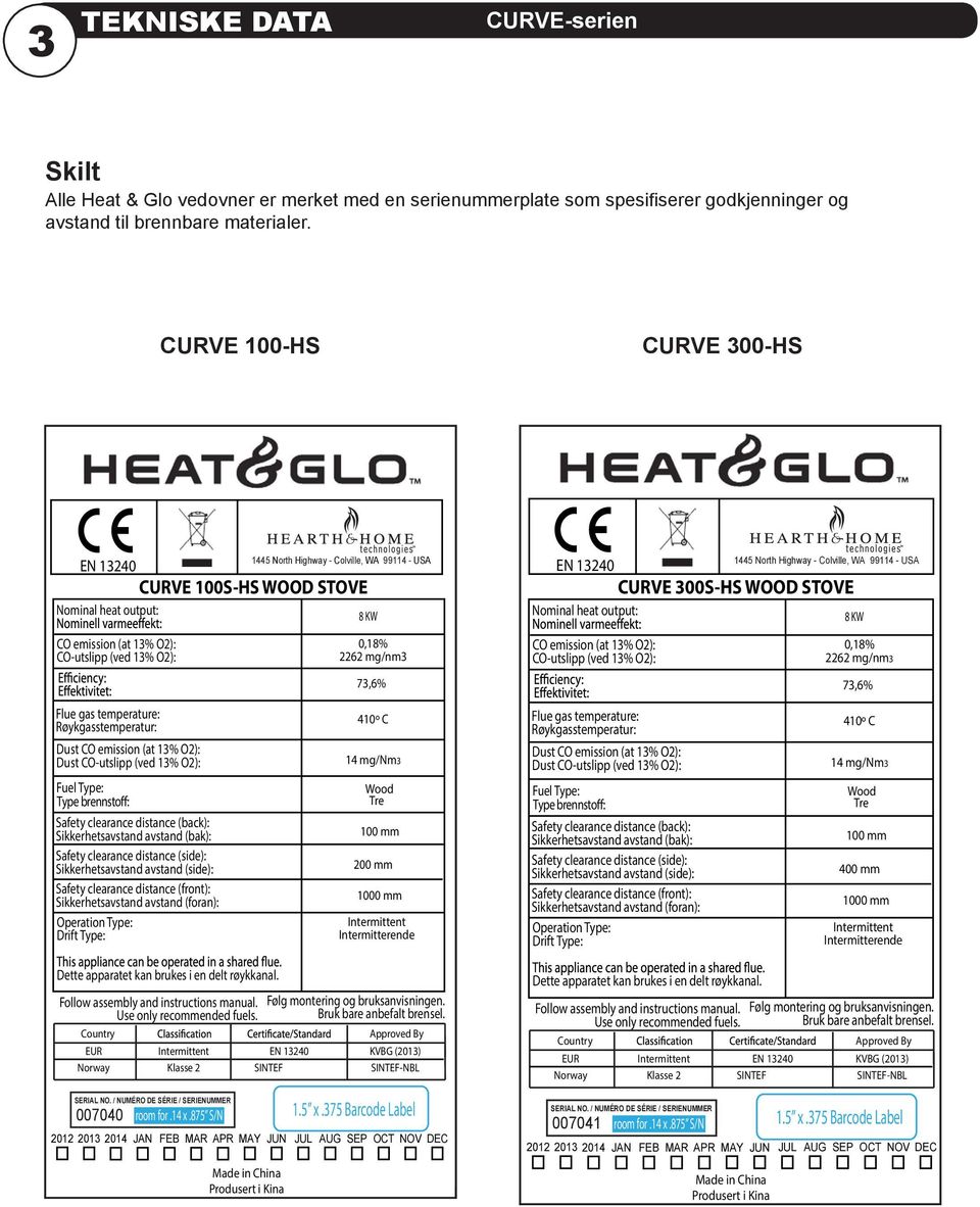 CURVE 300S-HS WOOD STOVE Nominal heat output: 8 KW 1445 North Highway - Colville, WA 99114 - USA CO emission (at 13% O2): CO-utslipp (ved 13% O2): 0,18% 2262 mg/nm3 CO emission (at 13% O2):