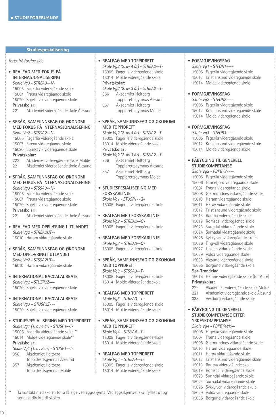 REALFAG MED OPPLÆRING I UTLANDET Skole Vg2 - STREA2UT-- MED OPPLÆRING I UTLANDET Skole Vg2 - STSSA2UT-- INTERNATIONAL BACCALAUREATE Skole Vg2 - STUSP2Z--- INTERNATIONAL BACCALAUREATE Skole Vg3