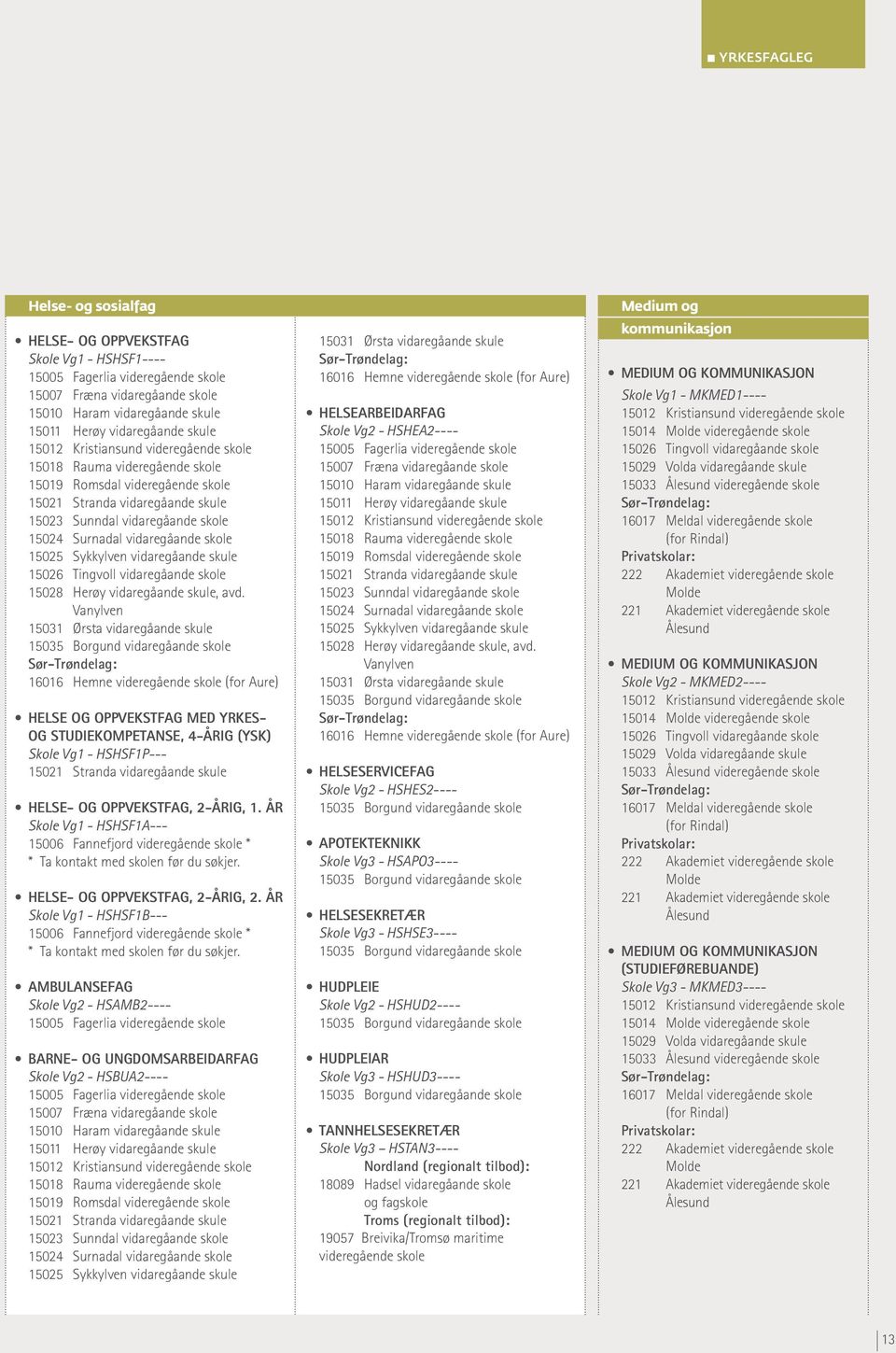 ÅR Skole Vg1 - HSHSF1A--- 15006 Fannefjord videregående skole * * Ta kontakt med skolen før du søkjer. HELSE- OG OPPVEKSTFAG, 2-ÅRIG, 2.