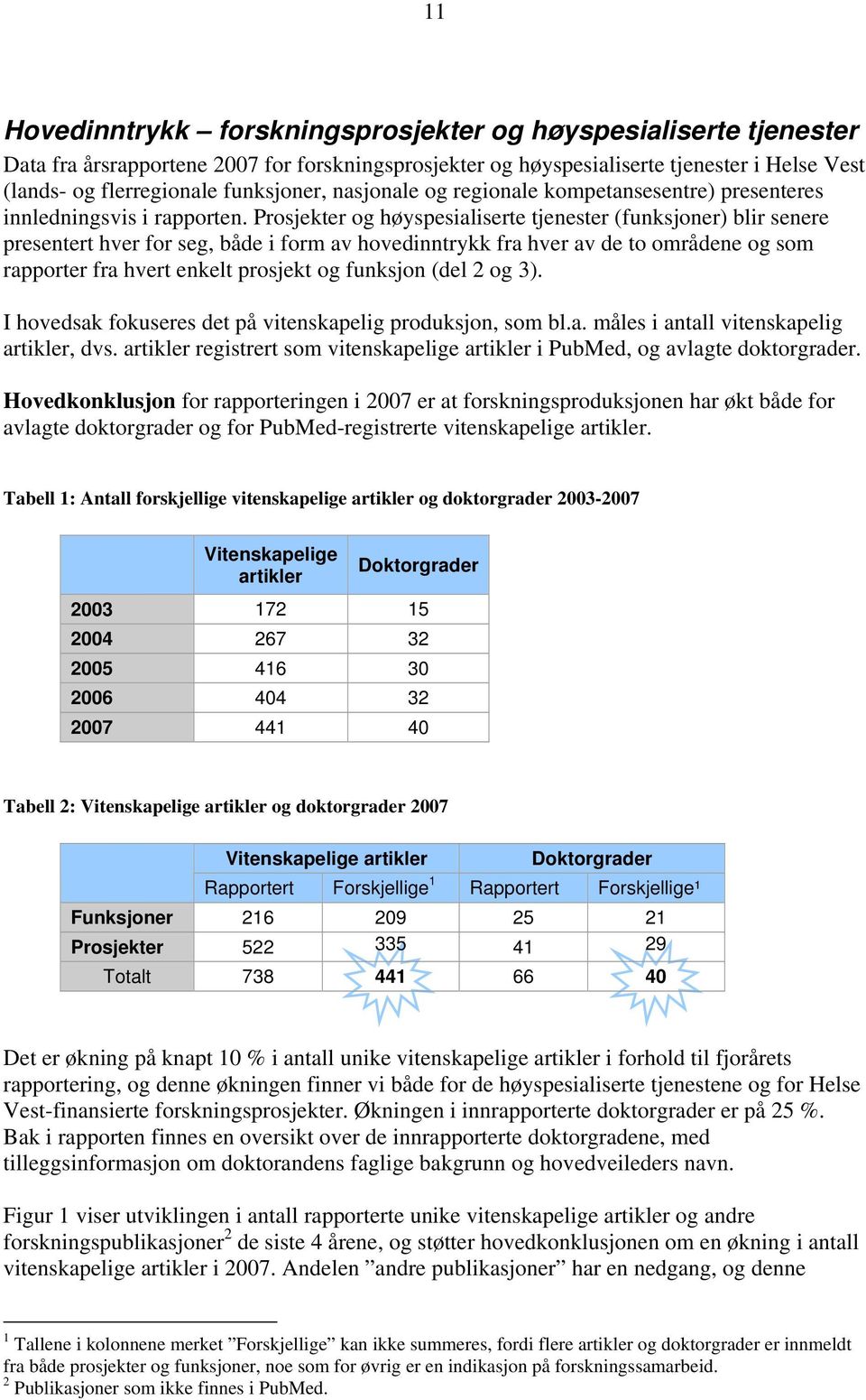 Prosjekter og høyspesialiserte tjenester (funksjoner) blir senere presentert hver for seg, både i form av hovedinntrykk fra hver av de to områdene og som rapporter fra hvert enkelt prosjekt og