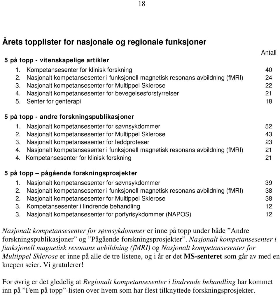 Senter for genterapi 18 Antall 5 på topp - andre forskningspublikasjoner 1. Nasjonalt kompetansesenter for søvnsykdommer 52 2. Nasjonalt kompetansesenter for Multippel Sklerose 43 3.