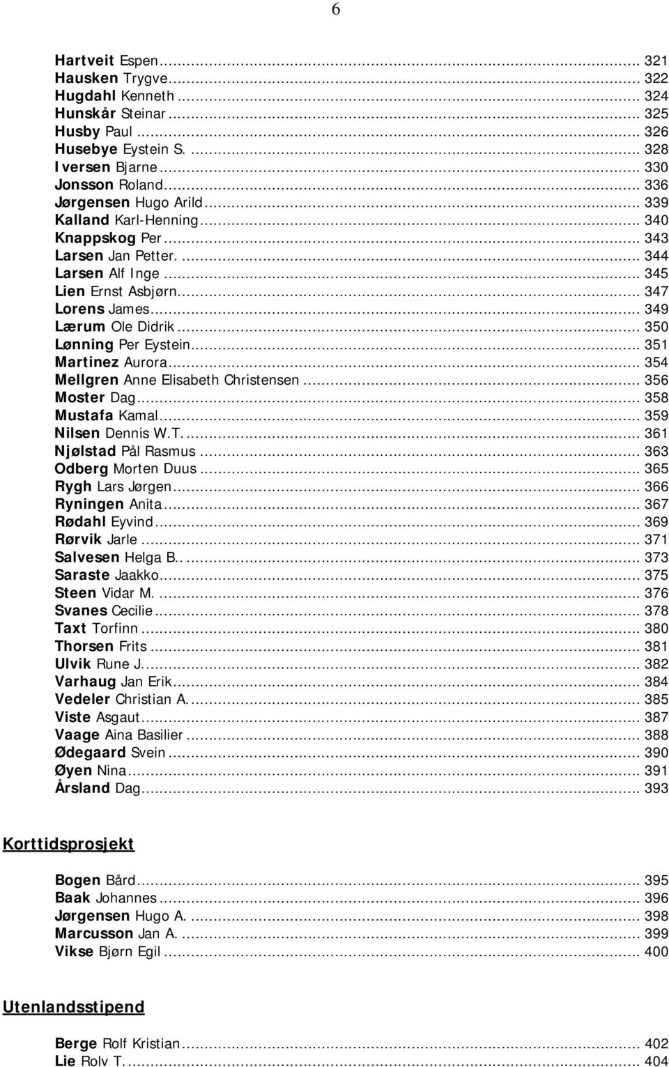 .. 351 Martinez Aurora... 354 Mellgren Anne Elisabeth Christensen... 356 Moster Dag... 358 Mustafa Kamal... 359 Nilsen Dennis W.T... 361 Njølstad Pål Rasmus... 363 Odberg Morten Duus.