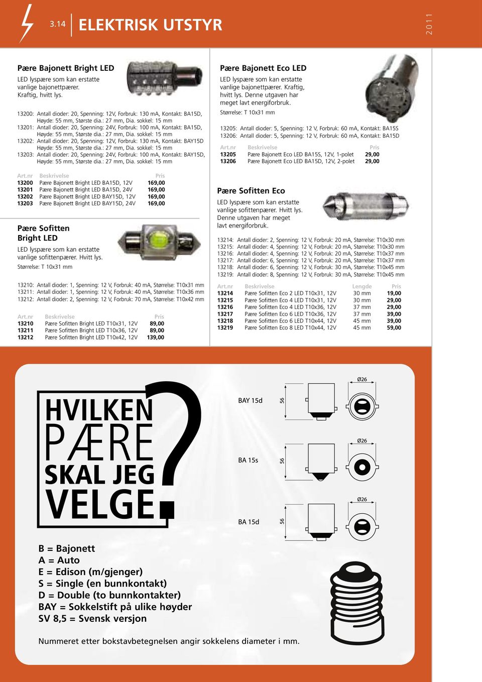 sokkel: 15 mm 13201: Antall dioder: 20, Spenning: 24V, Forbruk: 100 ma, Kontakt: BA15D, Høyde: 55 mm, Største dia.: 27 mm, Dia.