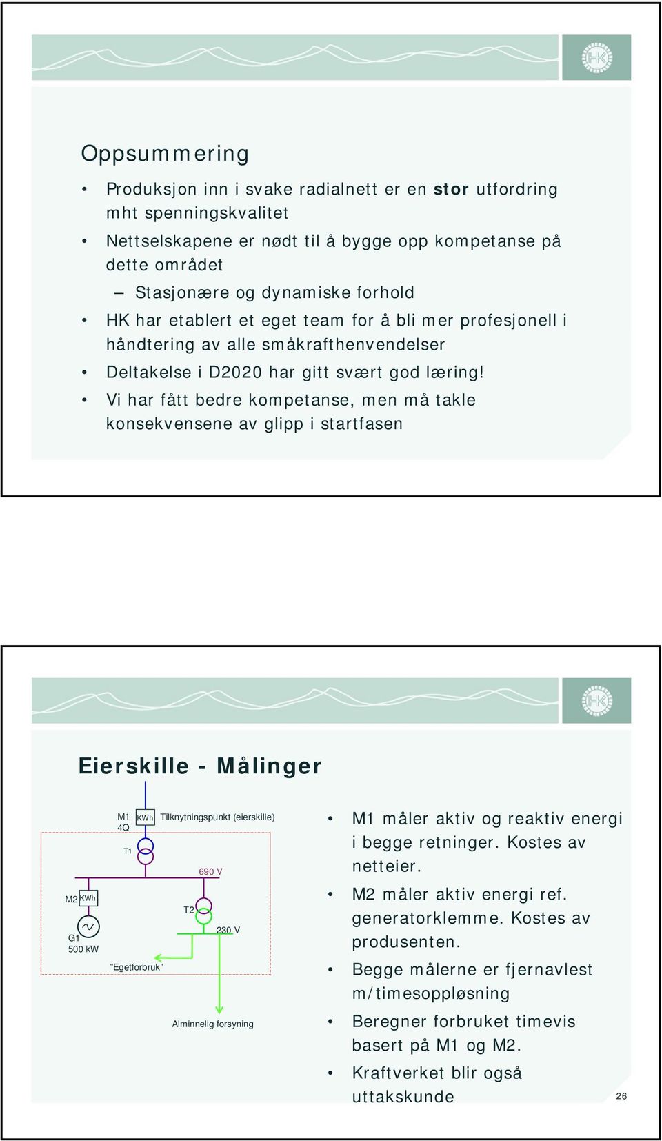 Vi har fått bedre kompetanse, men må takle konsekvensene av glipp i startfasen Eierskille - Målinger M2 KWh G1 500 kw M1 4Q T1 KWh Tilknytningspunkt (eierskille) Egetforbruk T2 690 V 230 V Alminnelig