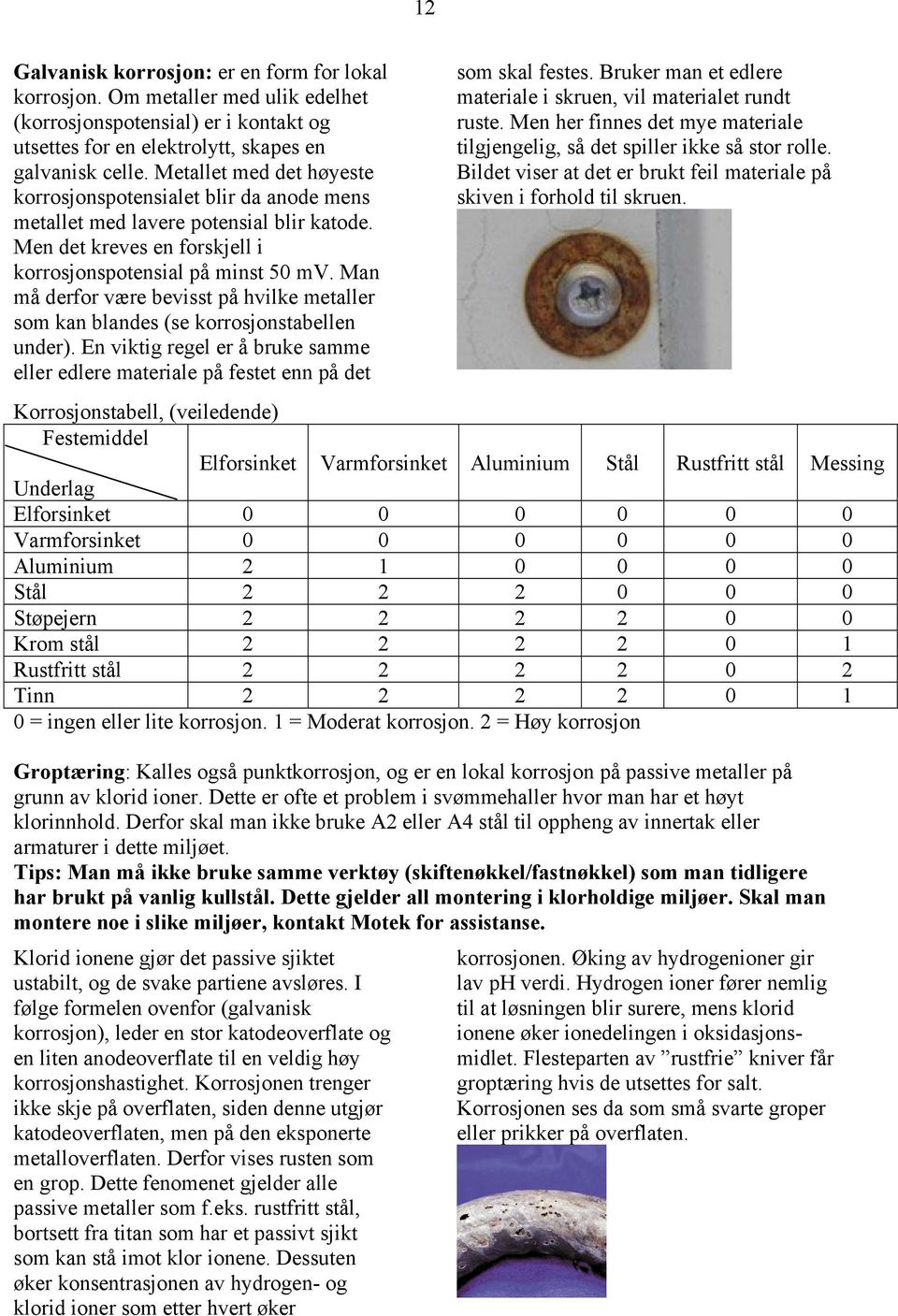 Man må derfor være bevisst på hvilke metaller som kan blandes (se korrosjonstabellen under). En viktig regel er å bruke samme eller edlere materiale på festet enn på det som skal festes.