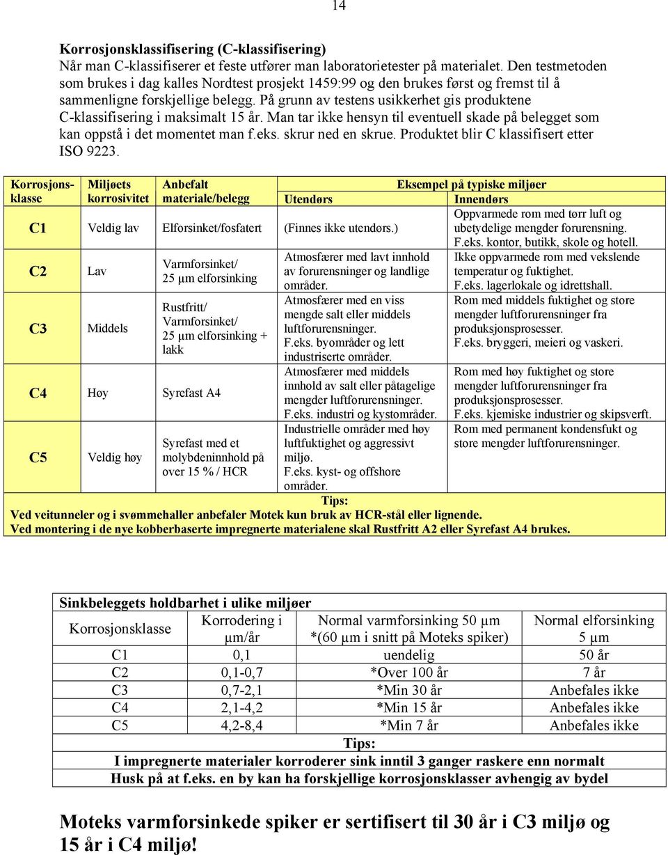 På grunn av testens usikkerhet gis produktene C-klassifisering i maksimalt 15 år. Man tar ikke hensyn til eventuell skade på belegget som kan oppstå i det momentet man f.eks. skrur ned en skrue.