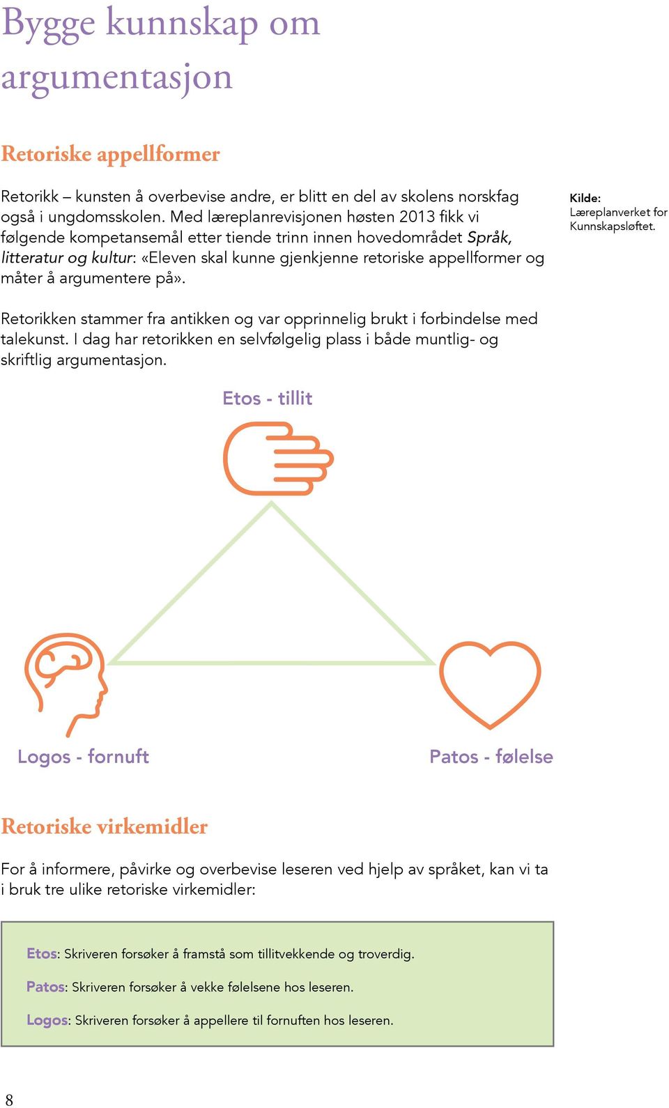 argumentere på». Kilde: Læreplanverket for Kunnskapsløftet. Retorikken stammer fra antikken og var opprinnelig brukt i forbindelse med talekunst.