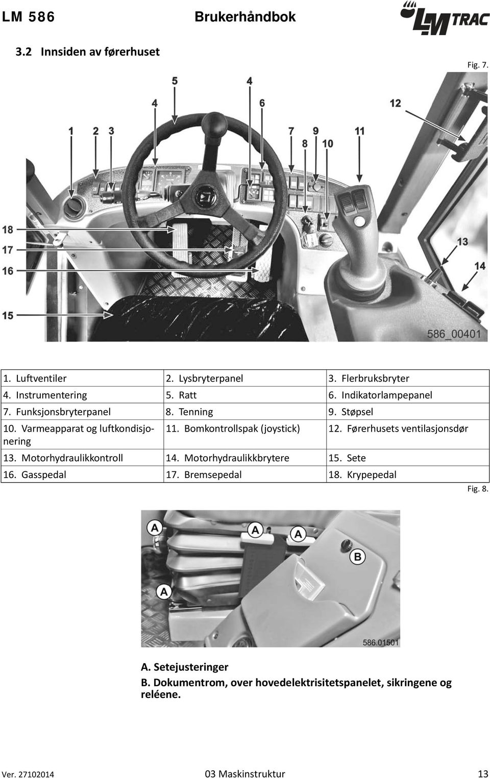 Bomkontrollspak (joystick) 12. Førerhusets ventilasjonsdør 13. Motorhydraulikkontroll 14. Motorhydraulikkbrytere 15. Sete 16.