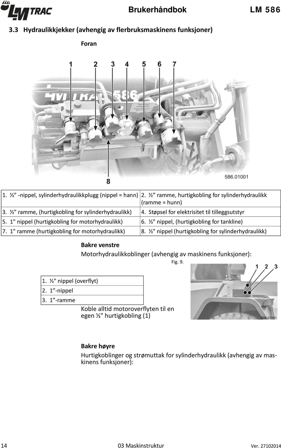 1" nippel (hurtigkobling for motorhydraulikk) 6. ½" nippel, (hurtigkobling for tankline) 7. 1" ramme (hurtigkobling for motorhydraulikk) 8.