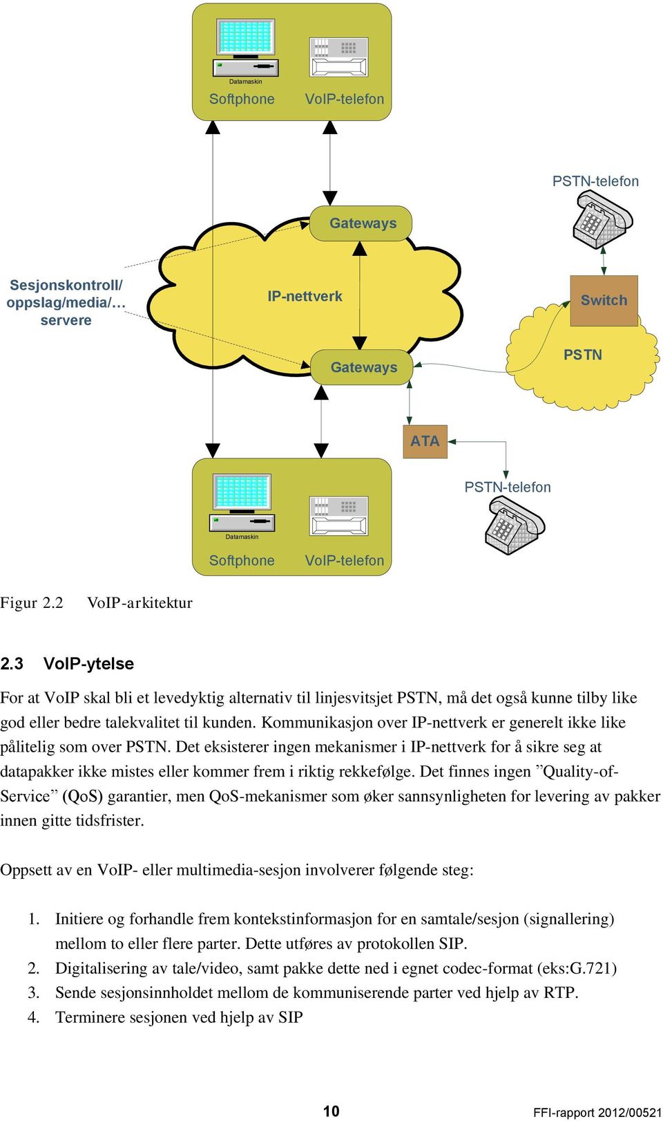 Kommunikasjon over IP-nettverk er generelt ikke like pålitelig som over PSTN.