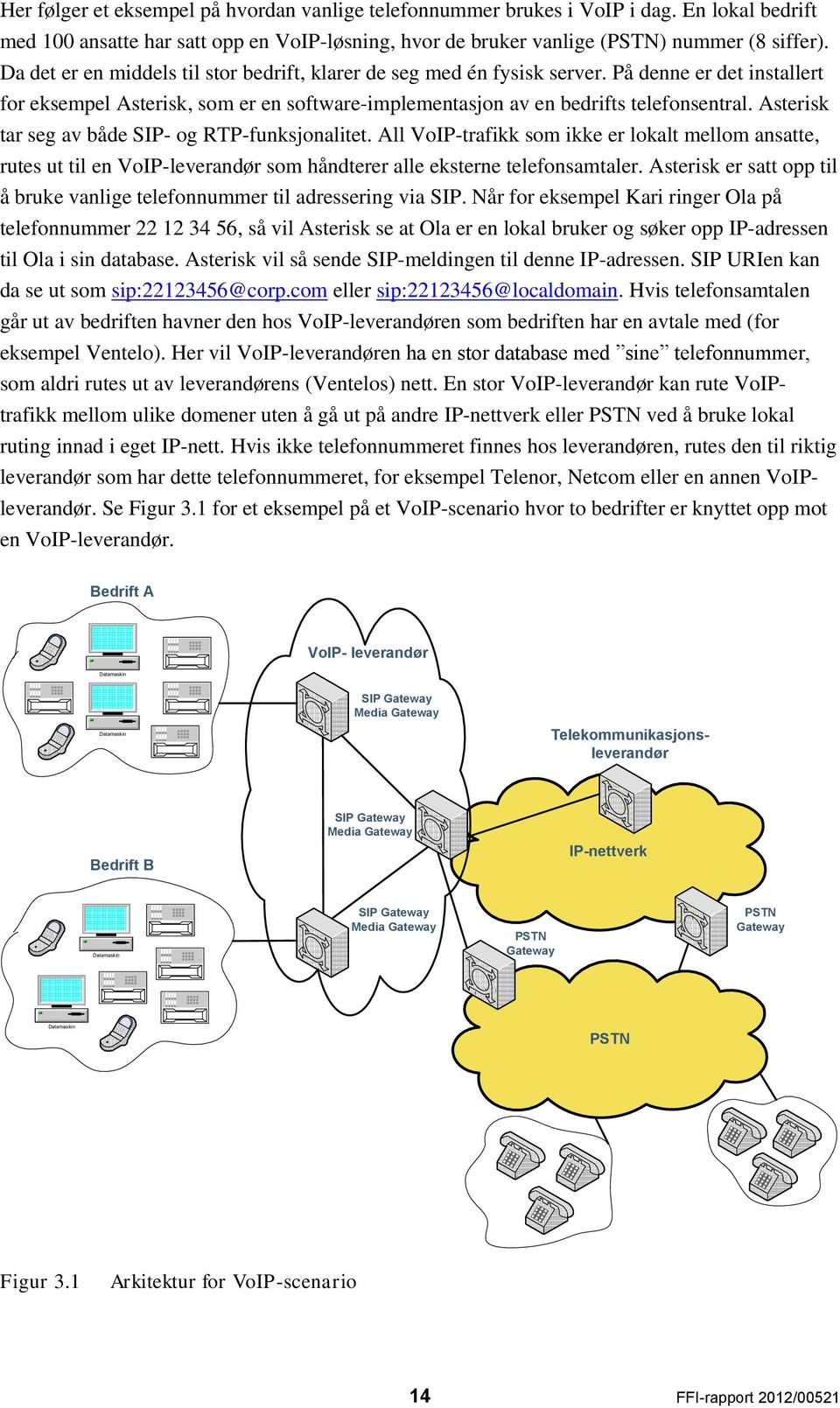 Asterisk tar seg av både SIP- og RTP-funksjonalitet. All VoIP-trafikk som ikke er lokalt mellom ansatte, rutes ut til en VoIP-leverandør som håndterer alle eksterne telefonsamtaler.