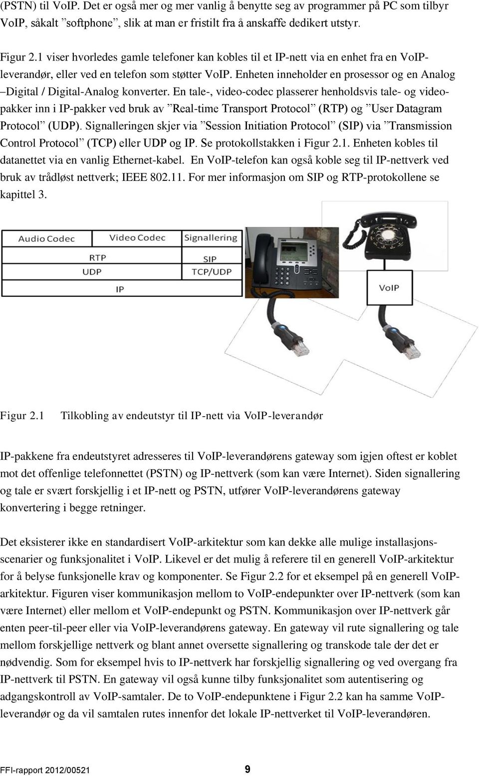 Enheten inneholder en prosessor og en Analog Digital / Digital-Analog konverter.