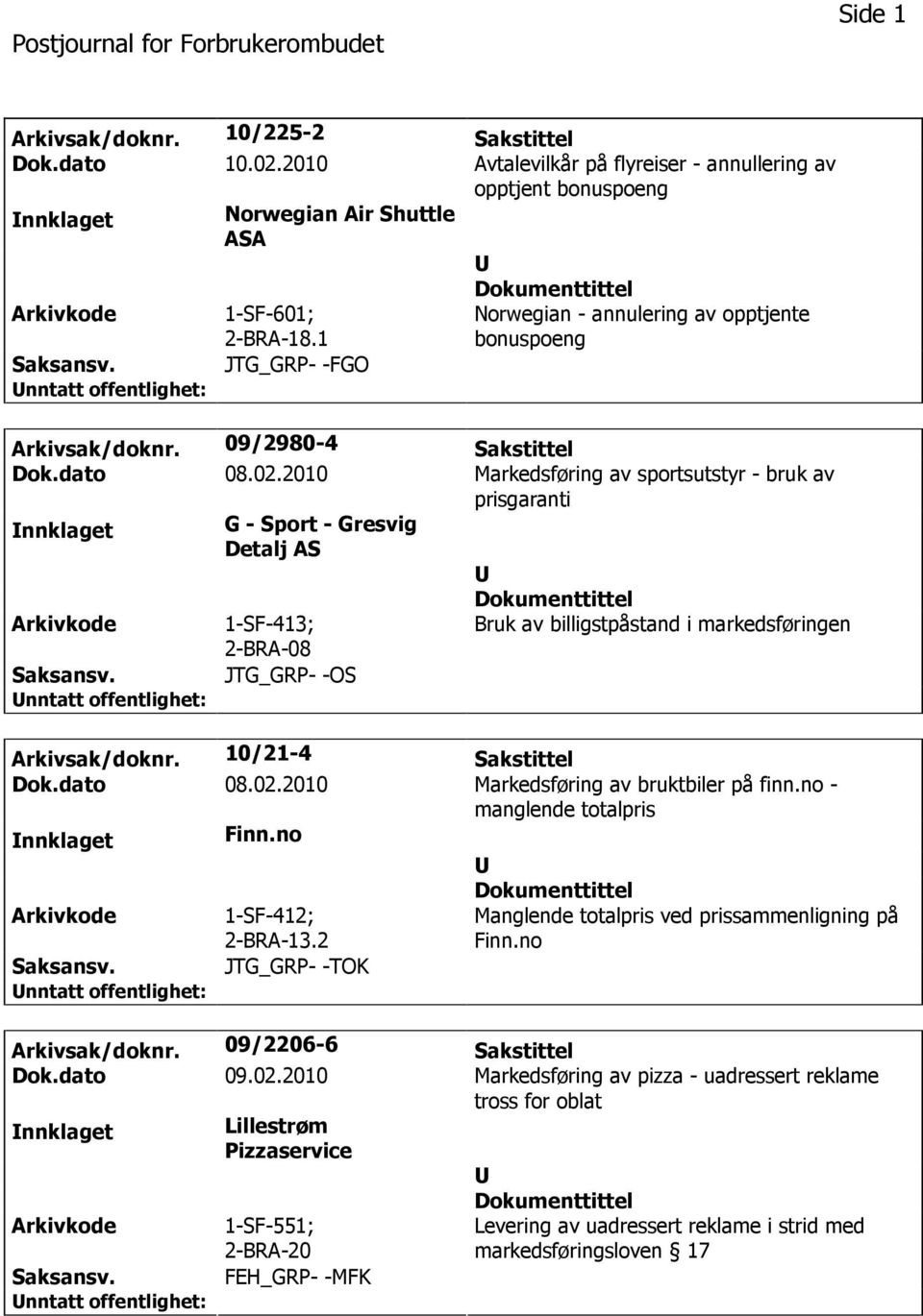 2010 Markedsføring av sportsutstyr - bruk av prisgaranti nnklaget G - Sport - Gresvig Detalj AS 1-SF-413; 2-BRA-08 Bruk av billigstpåstand i markedsføringen JTG_GRP- -OS Arkivsak/doknr.