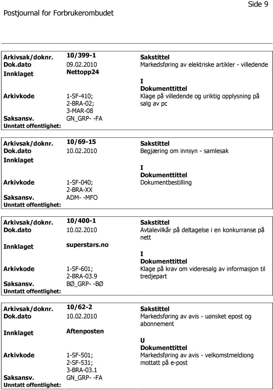 10/69-15 Sakstittel Dok.dato 10.02.2010 Begjæring om innsyn - samlesak nnklaget 1-SF-040; 2-BRA-XX ADM- -MFO Dokumentbestilling Arkivsak/doknr. 10/400-1 Sakstittel Dok.dato 10.02.2010 Avtalevilkår på deltagelse i en konkurranse på nett nnklaget superstars.