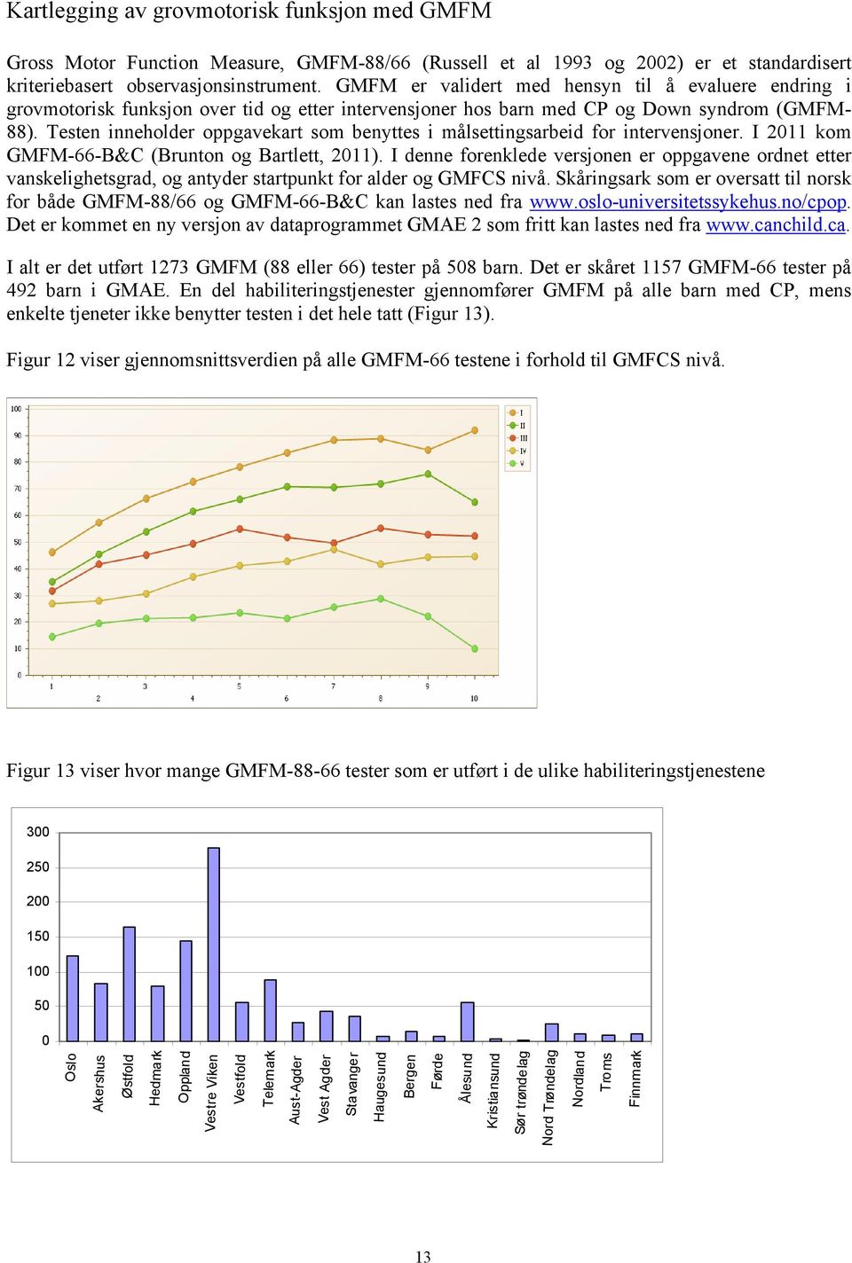 Testen inneholder oppgavekart som benyttes i målsettingsarbeid for intervensjoner. I 2011 kom GMFM-66-B&C (Brunton og Bartlett, 2011).