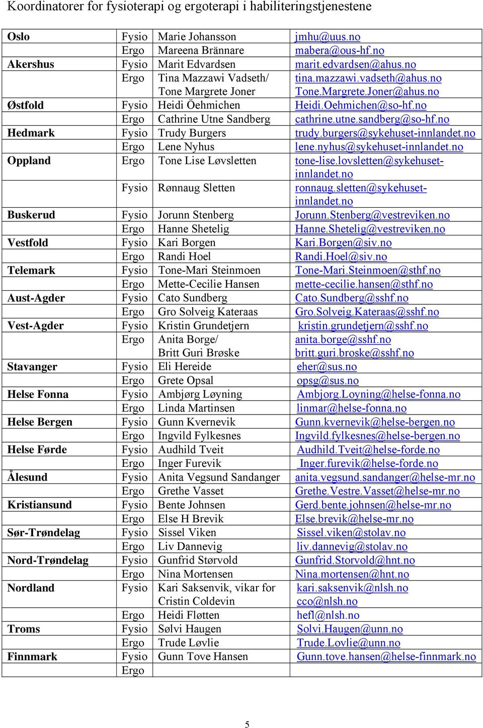 Oehmichen@so-hf.no Ergo Cathrine Utne Sandberg cathrine.utne.sandberg@so-hf.no Hedmark Fysio Trudy Burgers trudy.burgers@sykehuset-innlandet.no Ergo Lene Nyhus lene.nyhus@sykehuset-innlandet.