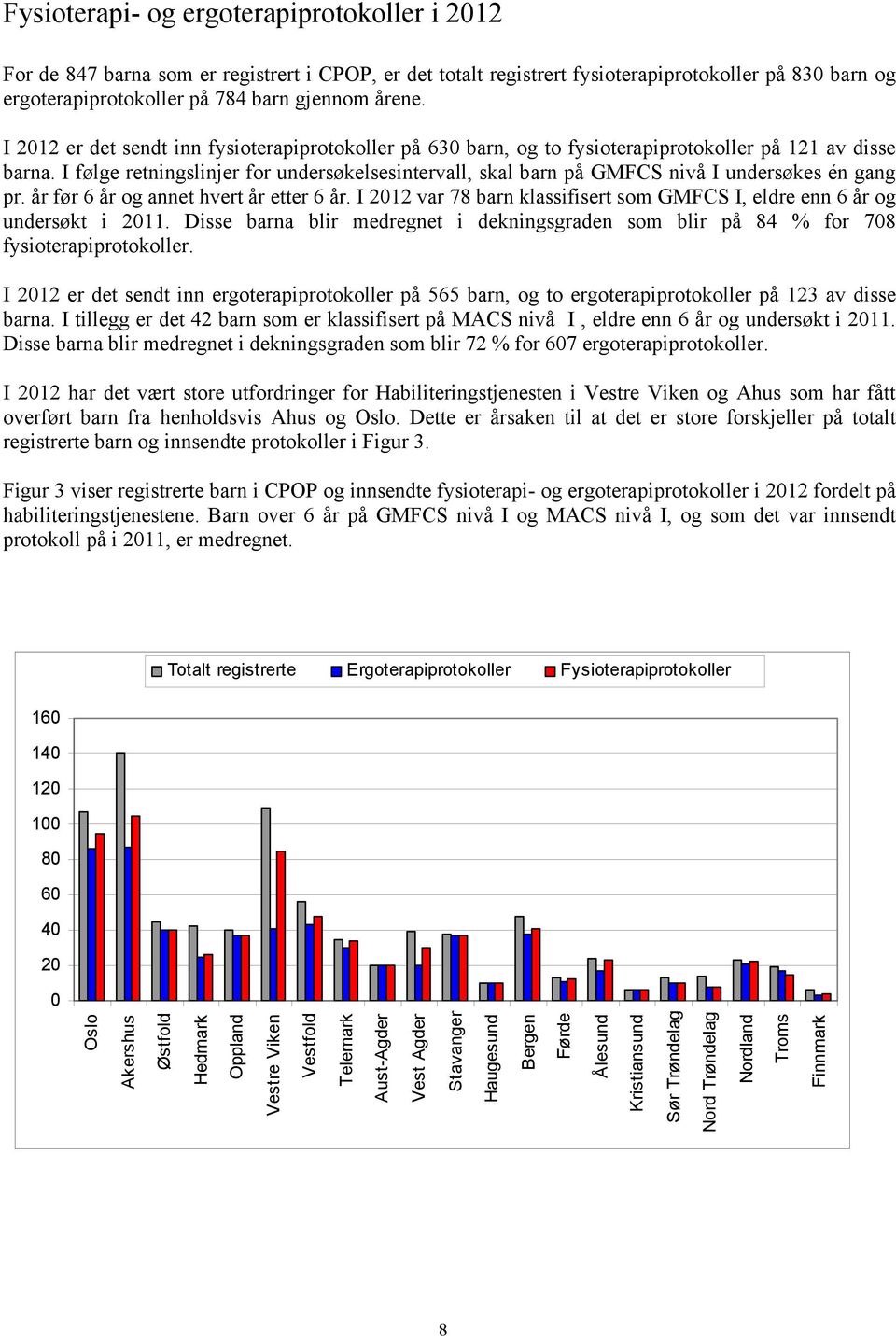 I følge retningslinjer for undersøkelsesintervall, skal barn på GMFCS nivå I undersøkes én gang pr. år før 6 år og annet hvert år etter 6 år.