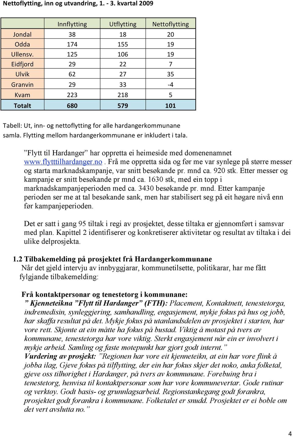 flyttingmellomhardangerkommunaneerinkludertitala. Flytt til Hardanger har oppretta ei heimeside med domenenamnet www.flytttilhardanger.no.