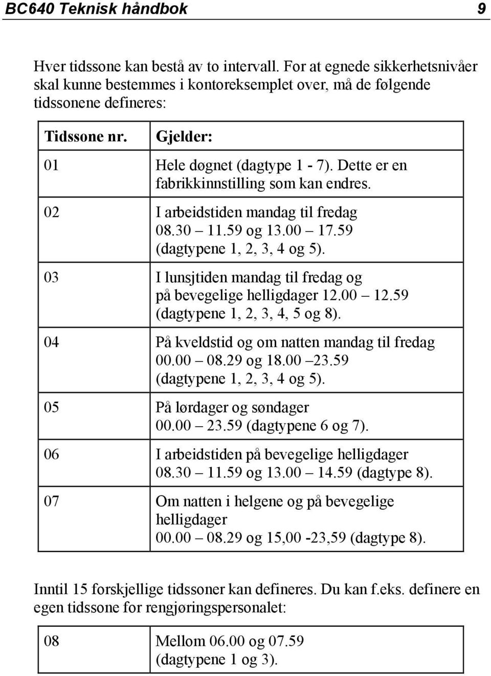 03 I lunsjtiden mandag til fredag og på bevegelige helligdager 12.00 12.59 (dagtypene 1, 2, 3, 4, 5 og 8). 04 På kveldstid og om natten mandag til fredag 00.00 08.29 og 18.00 23.