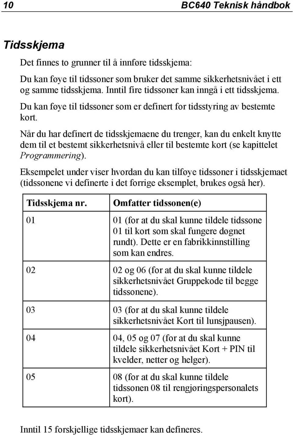 Når du har definert de tidsskjemaene du trenger, kan du enkelt knytte dem til et bestemt sikkerhetsnivå eller til bestemte kort (se kapittelet Programmering).