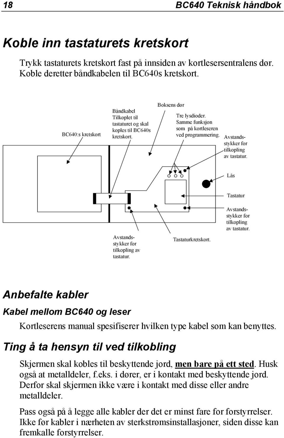 Avstandsstykker for tilkopling av tastatur. Lås Tastatur Avstandsstykker for tilkopling av tastatur.